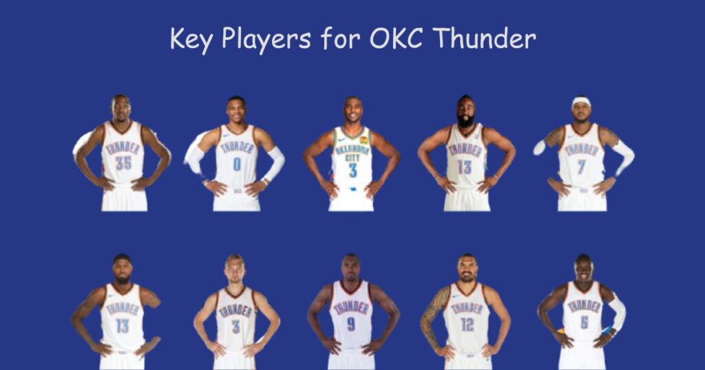 Key Players for OKC Thunder