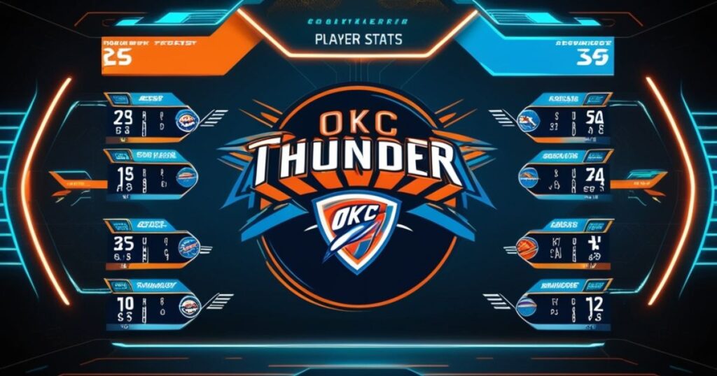 OKC Thunder Player Stats