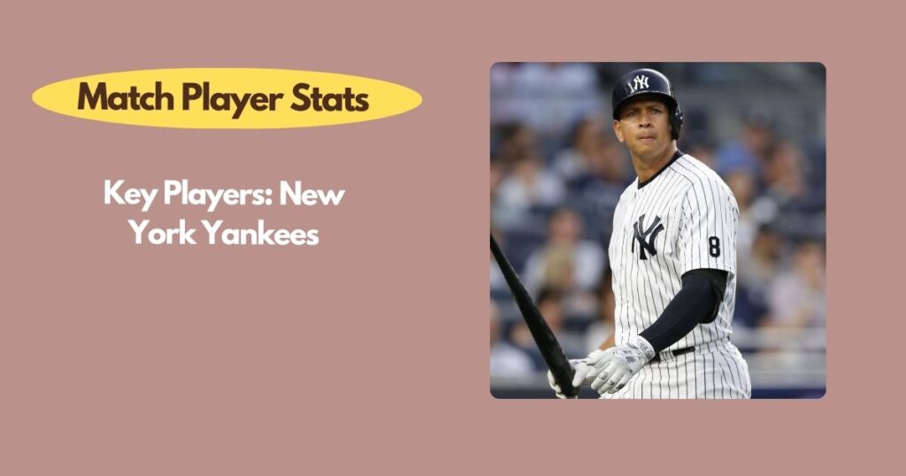 Key Players: New York Yankees