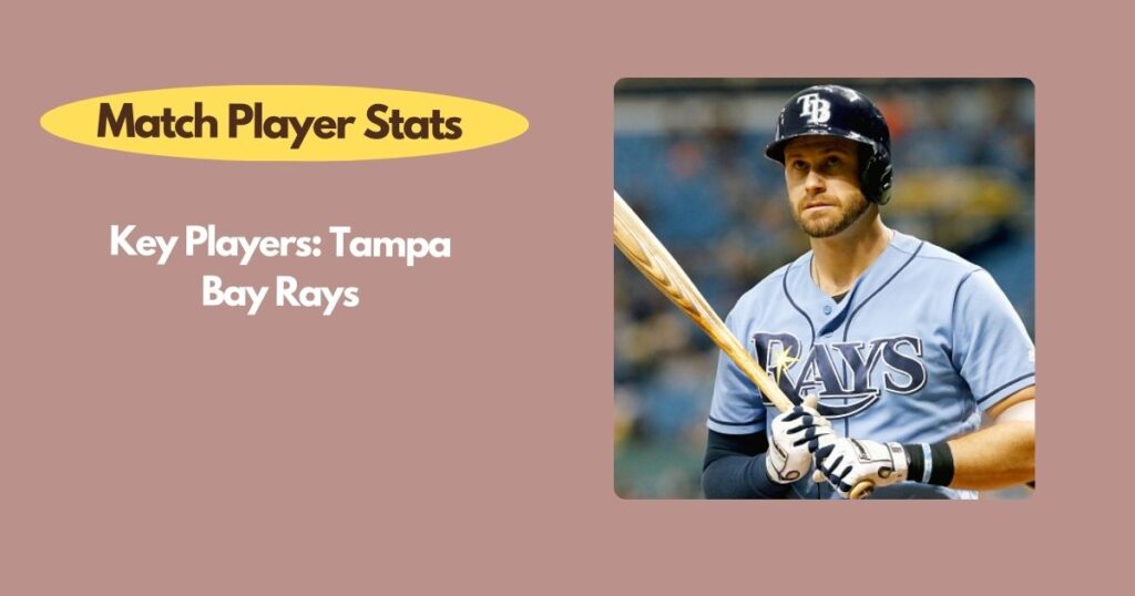 Key Players: Tampa Bay Rays