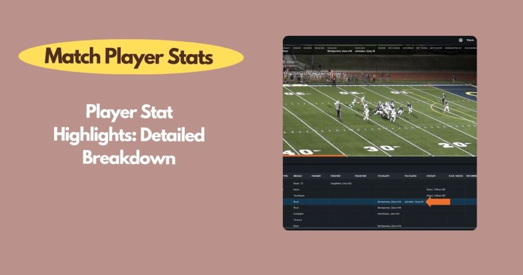 Player Stat Highlights: Detailed Breakdown